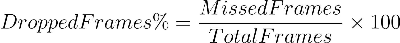 Formula showing Dropped Frames Percentage calculated as missed frames divided by total frames, multiplied by 100.