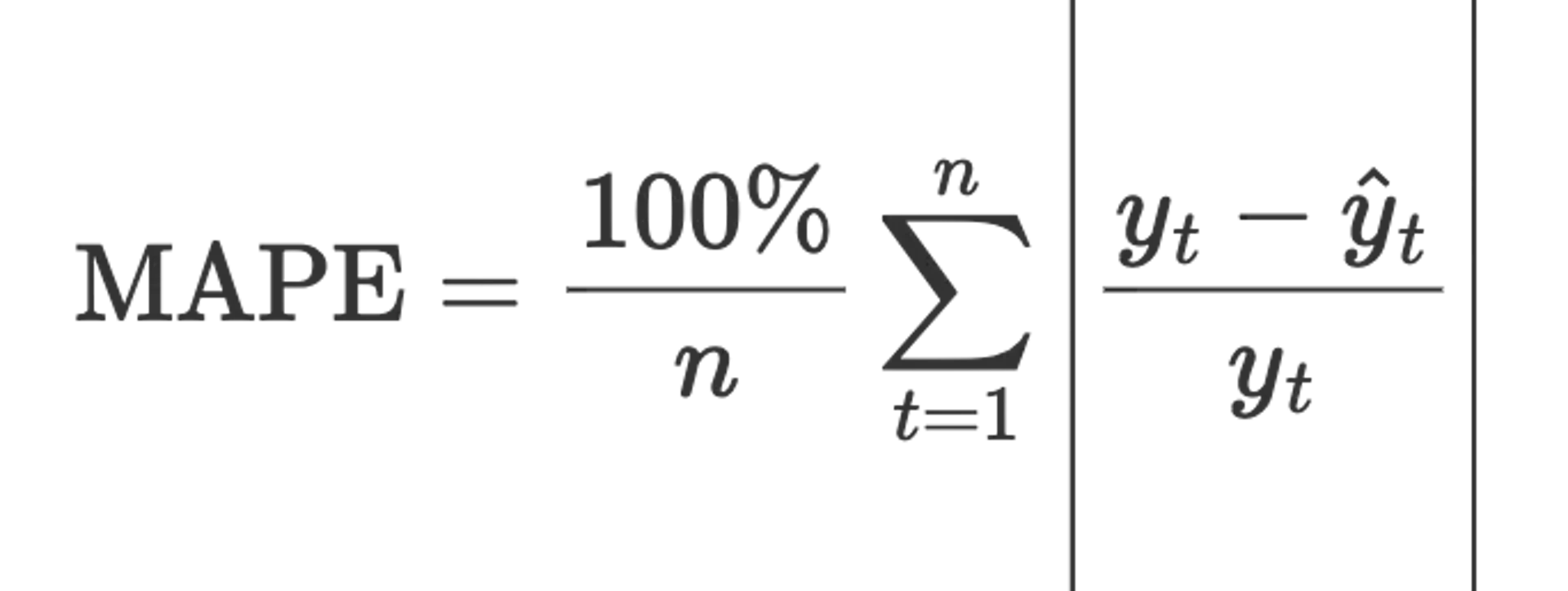 MAPE