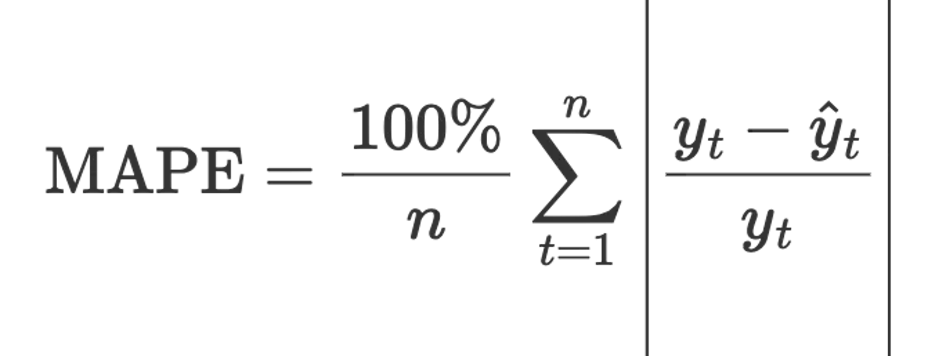 MAPE