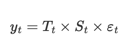 Multiplicative seasonality