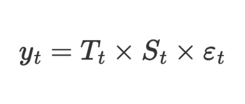 Multiplicative seasonality