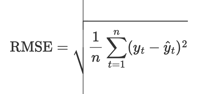 RMSE