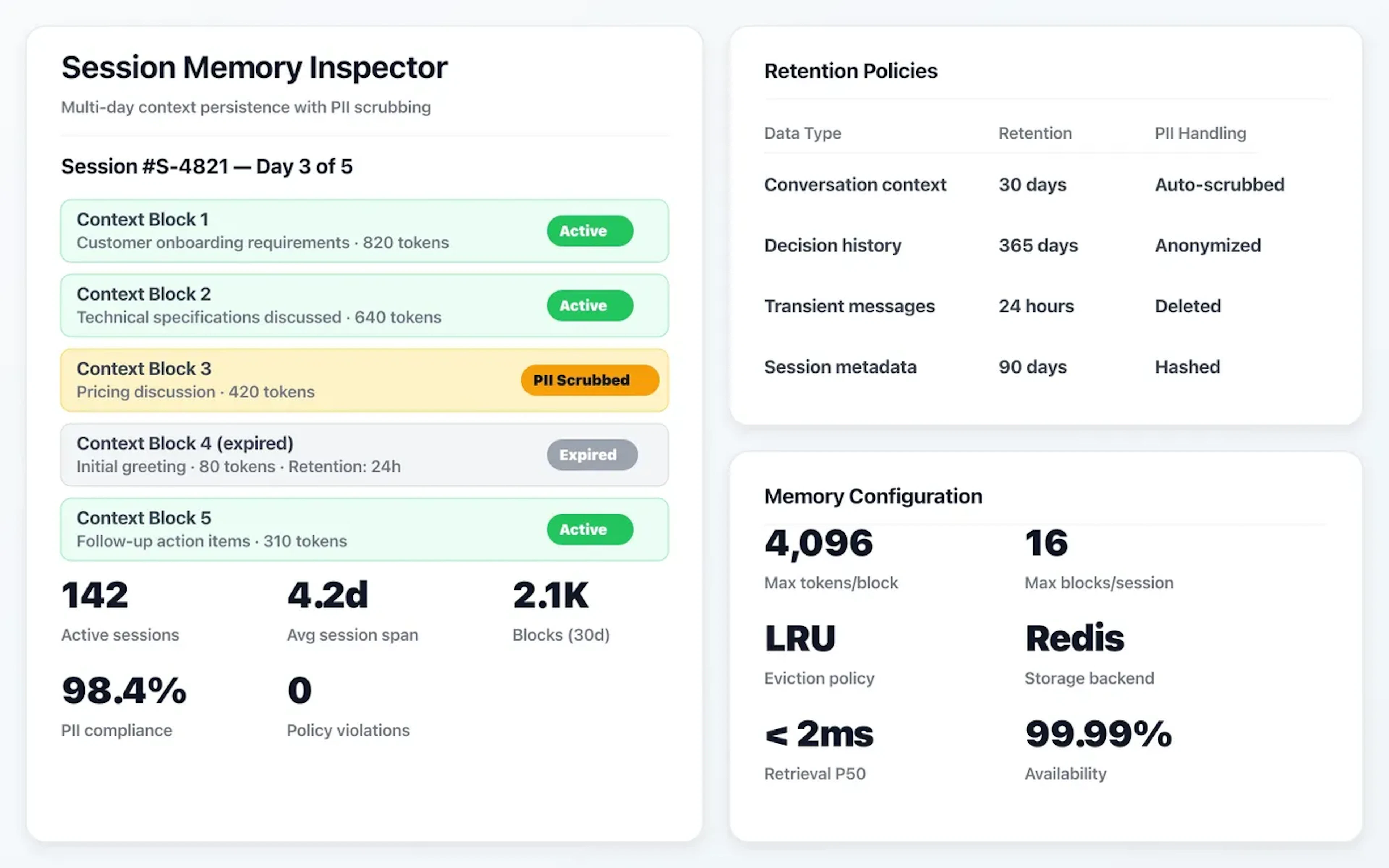 Session memory inspector showing context blocks with PII scrubbing and retention policies