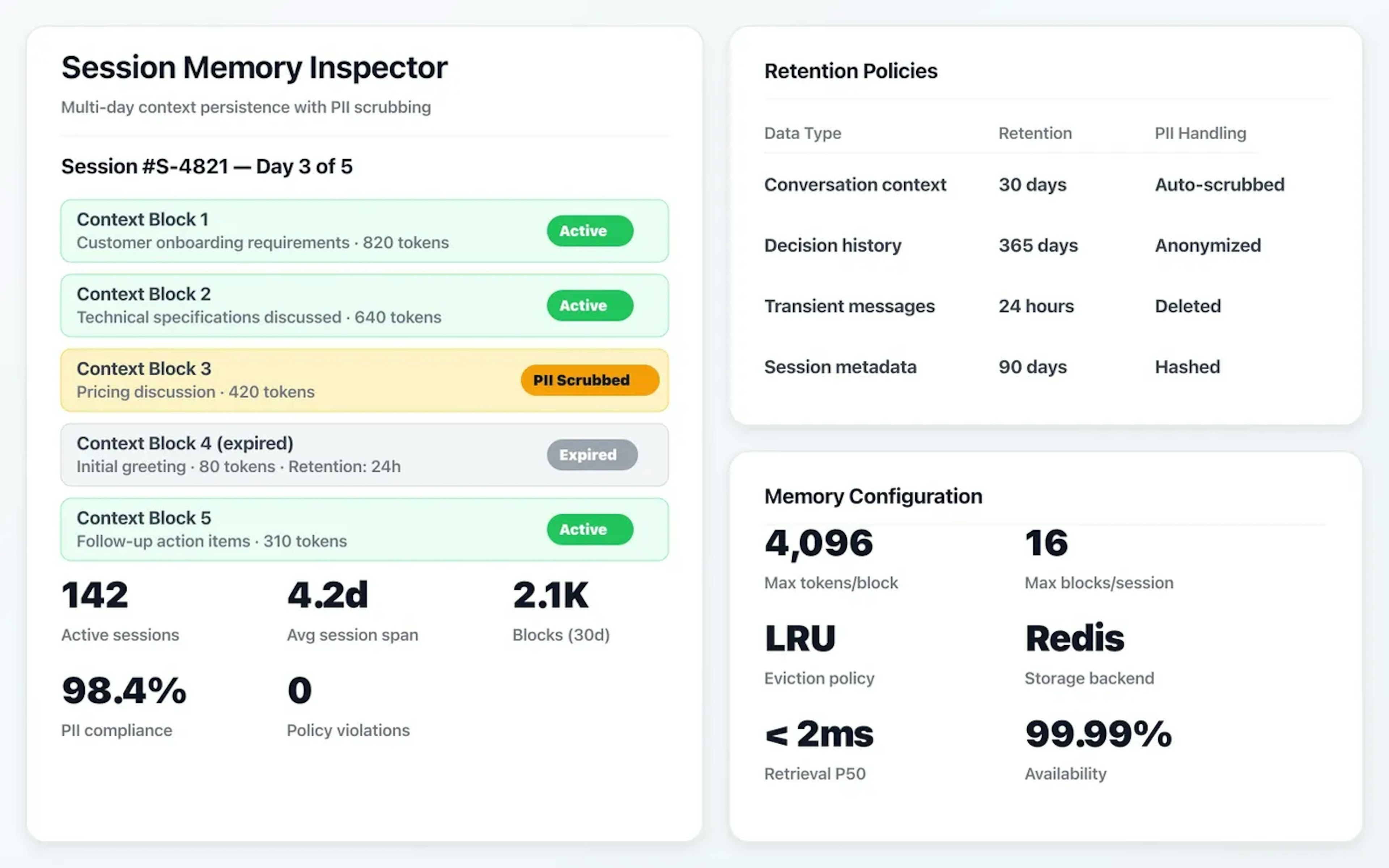 Session memory inspector showing context blocks with PII scrubbing and retention policies
