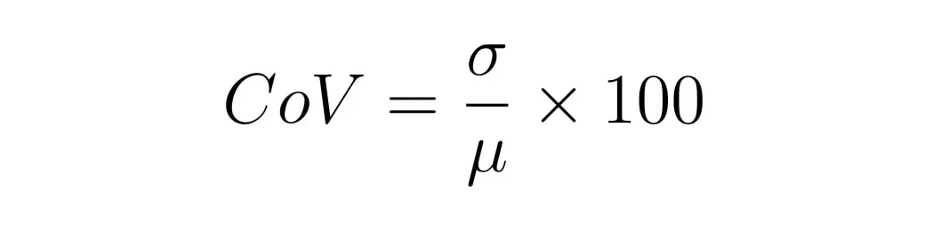 Formula showing Coefficient of Variation (CoV) calculated as standard deviation (σ) divided by the mean (μ), multiplied by 100.