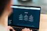 AI & GenAI Integration Strategy