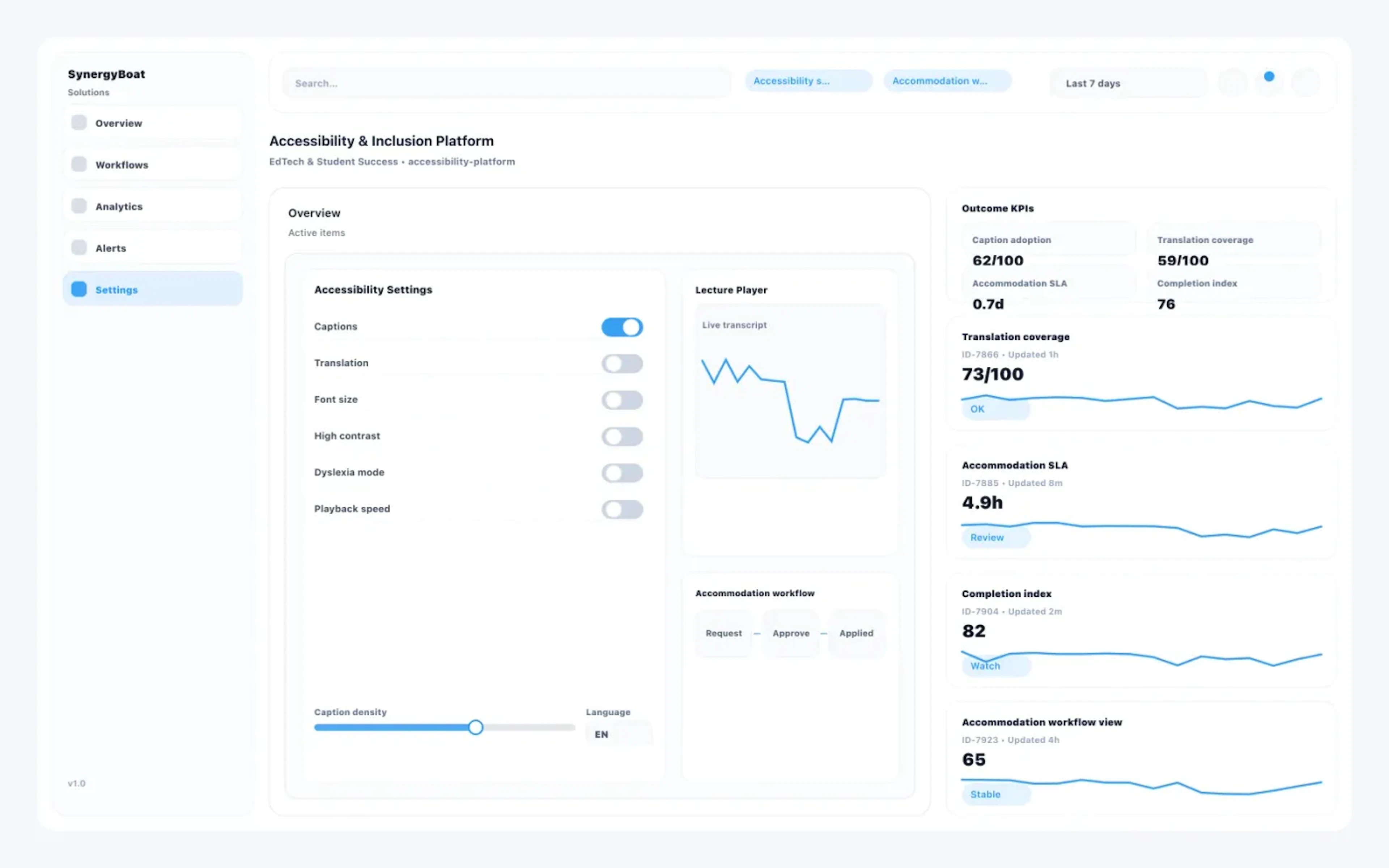 Accessibility & Inclusion Platform dashboard for EdTech & Student Success