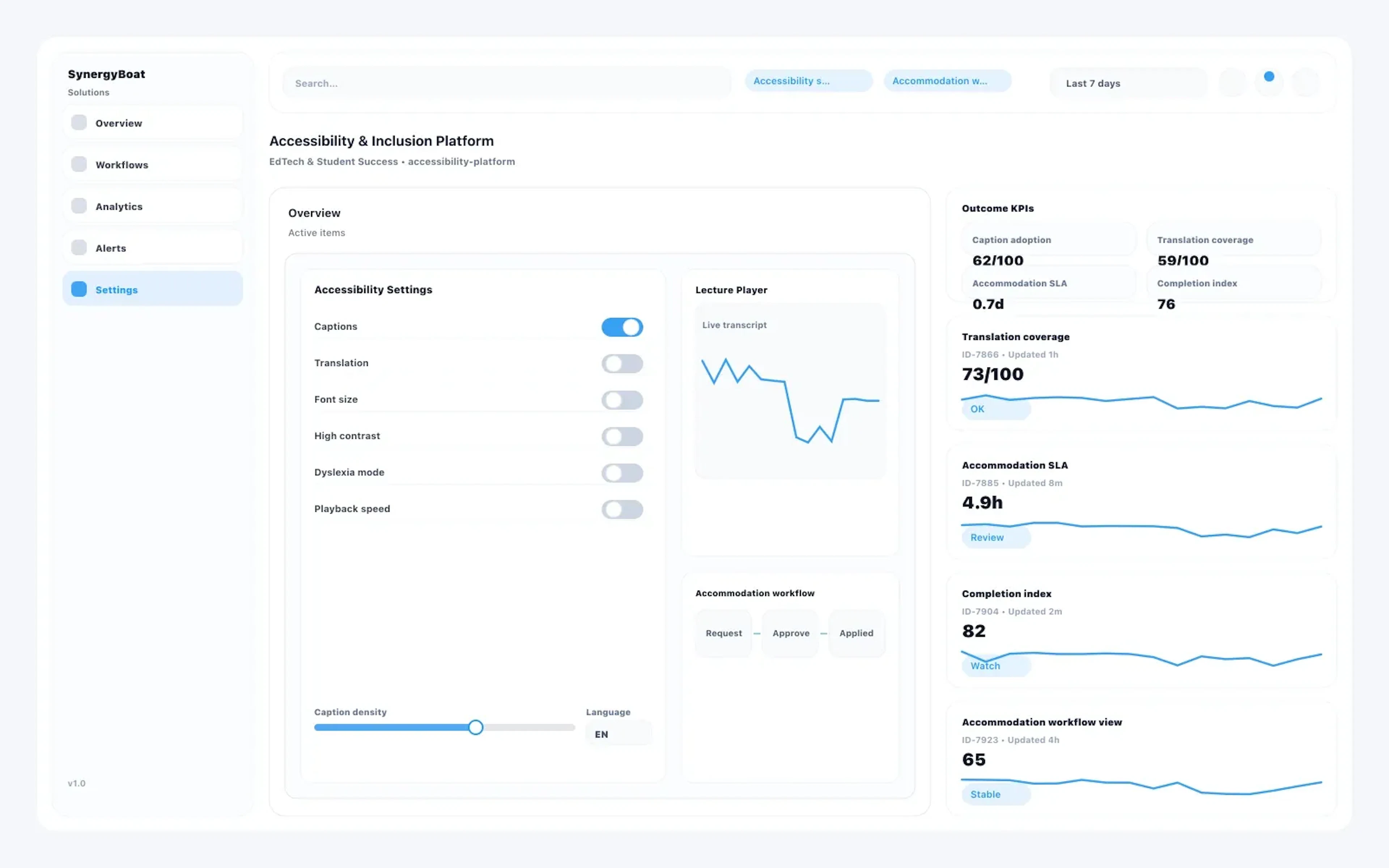 Accessibility Software for Education