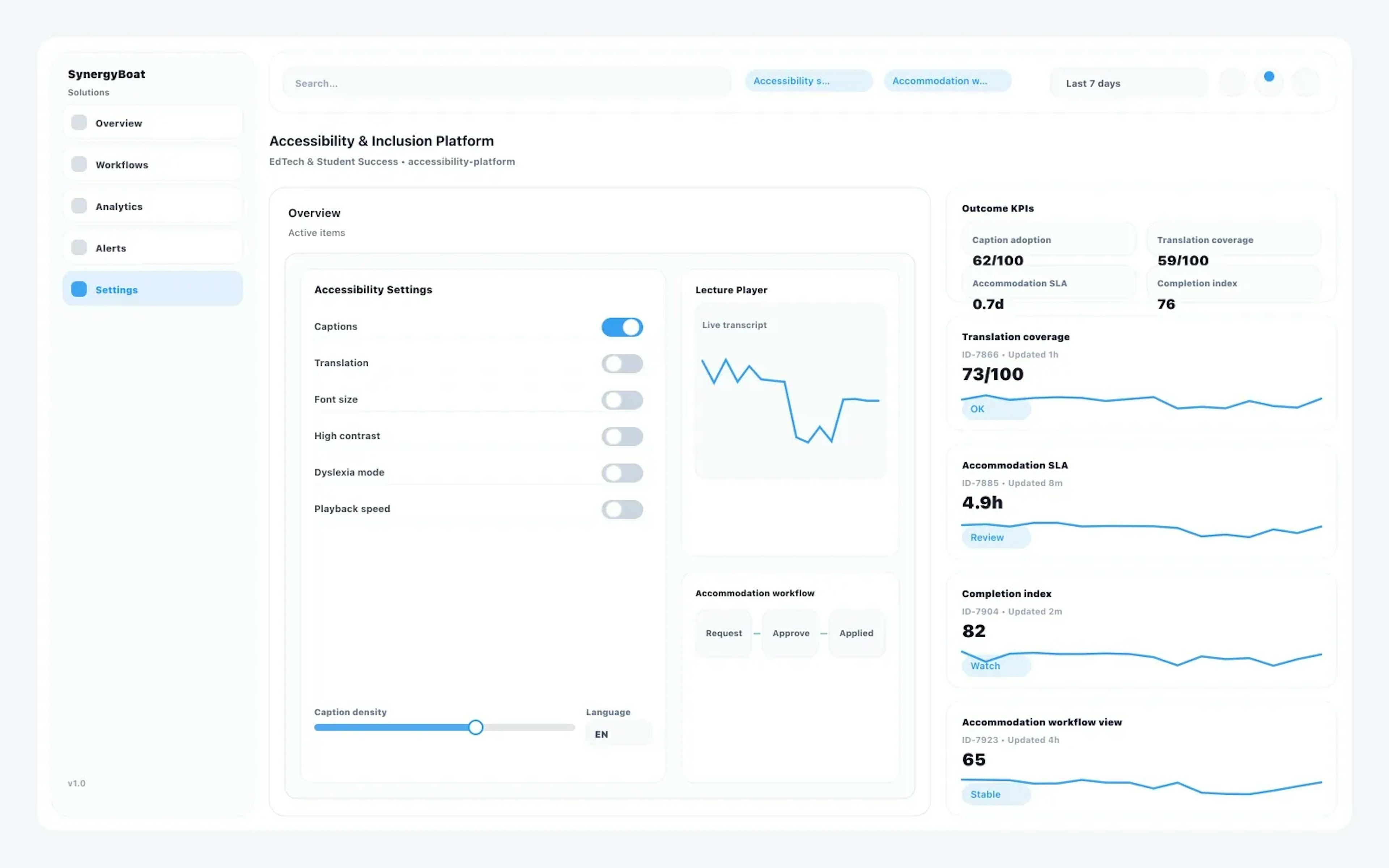 Accessibility & Inclusion Platform dashboard for EdTech & Student Success