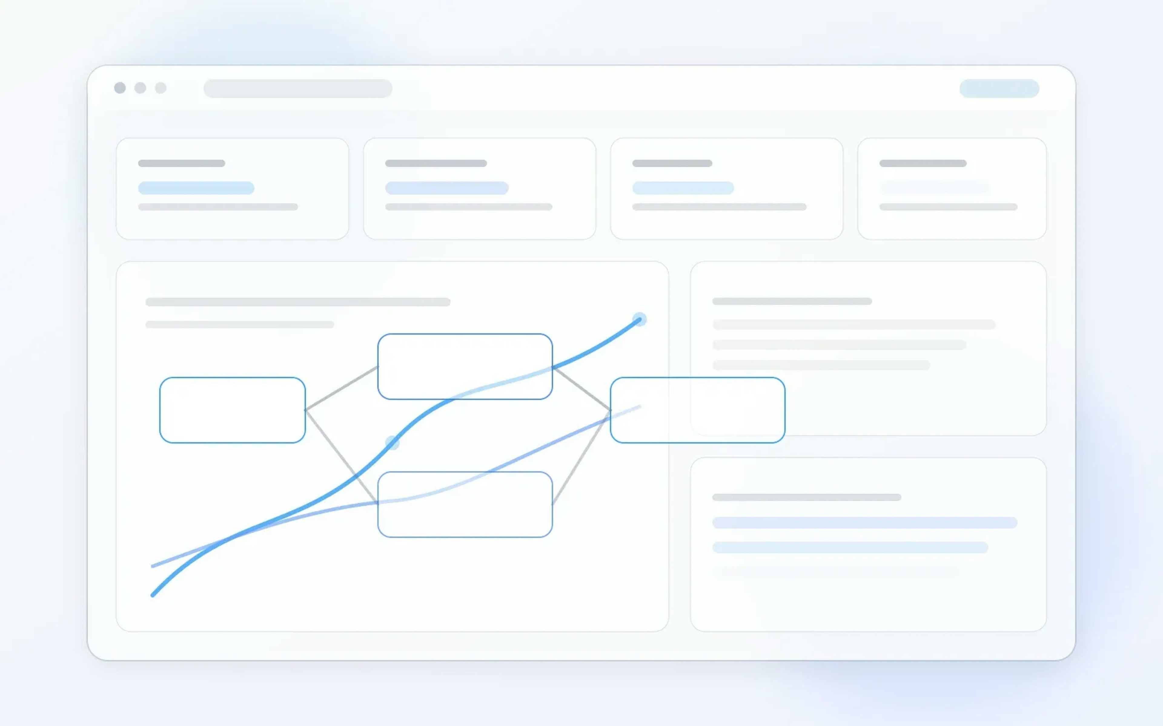 Automated Assessment & Grading dashboard for EdTech & Student Success