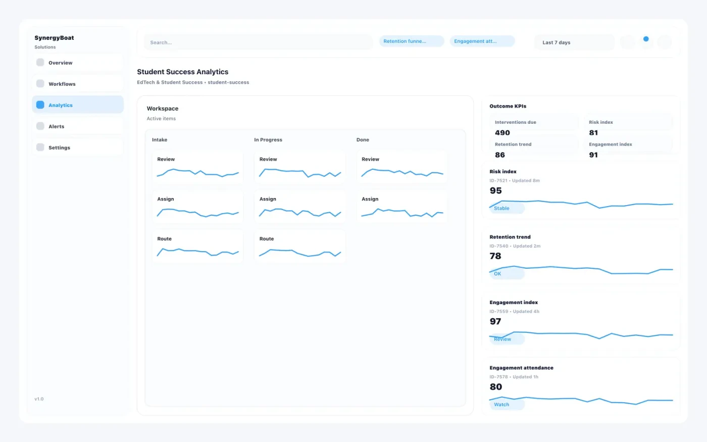 Student Success Analytics dashboard for EdTech & Student Success