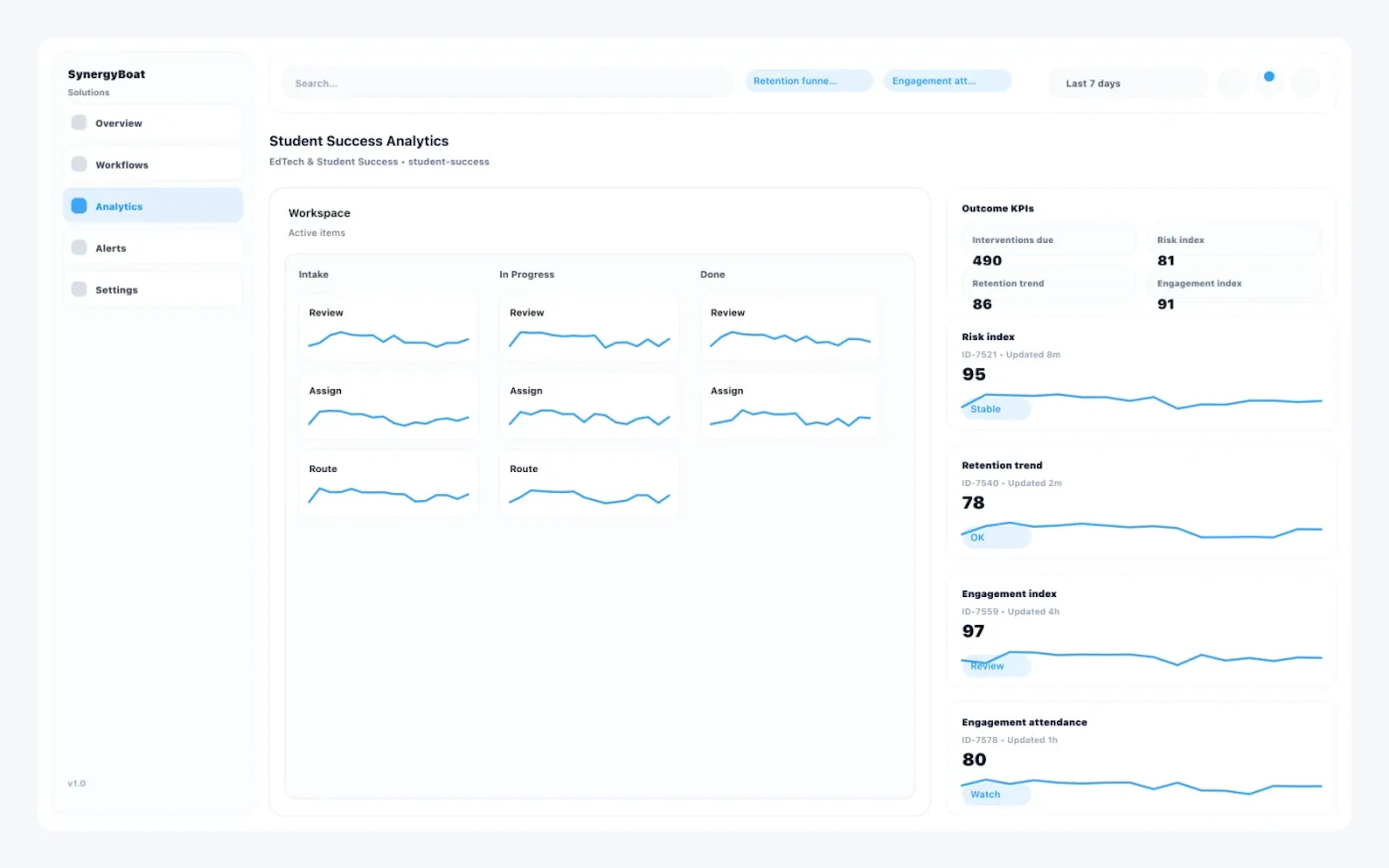 Student Success Analytics dashboard for EdTech & Student Success