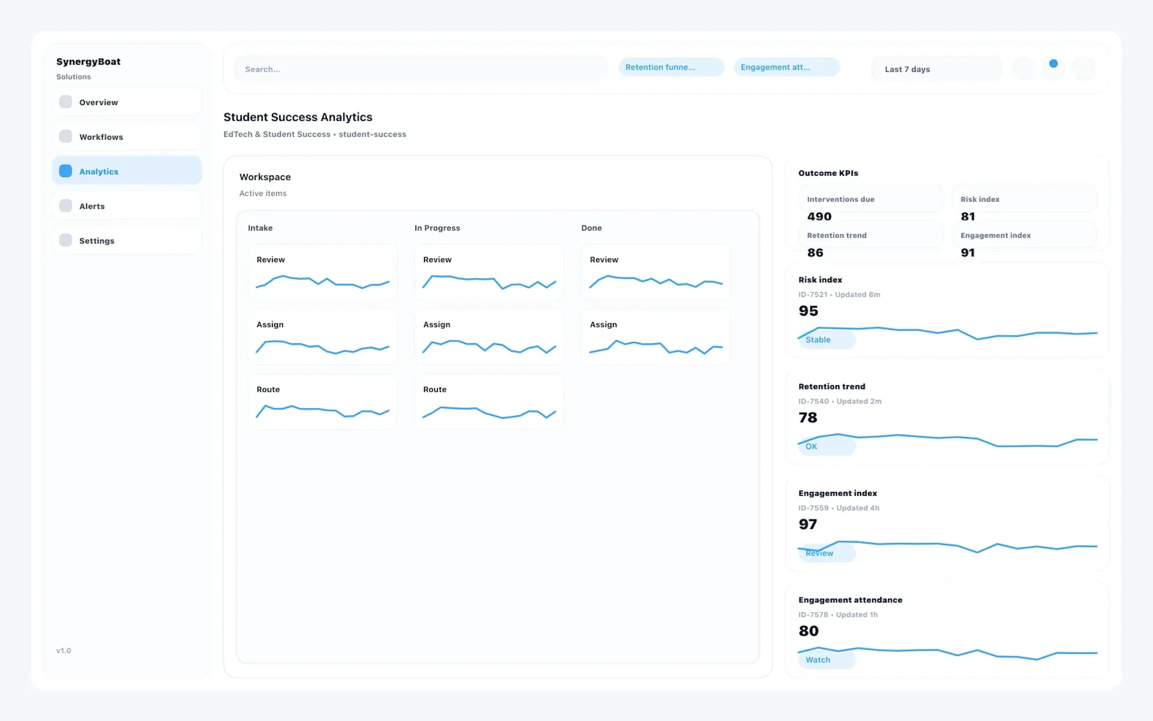 Student Success Analytics