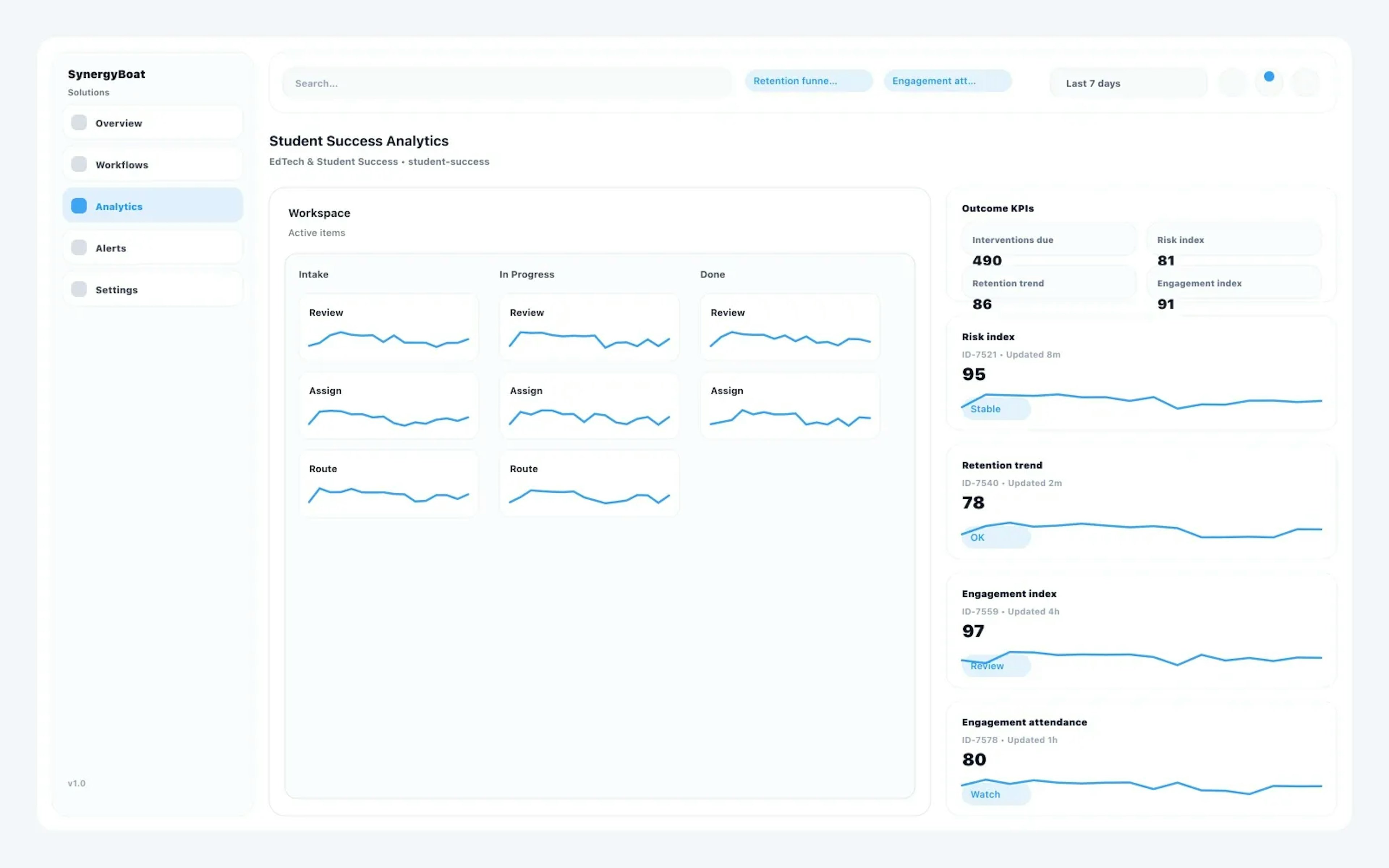 Student Success Analytics dashboard for EdTech & Student Success