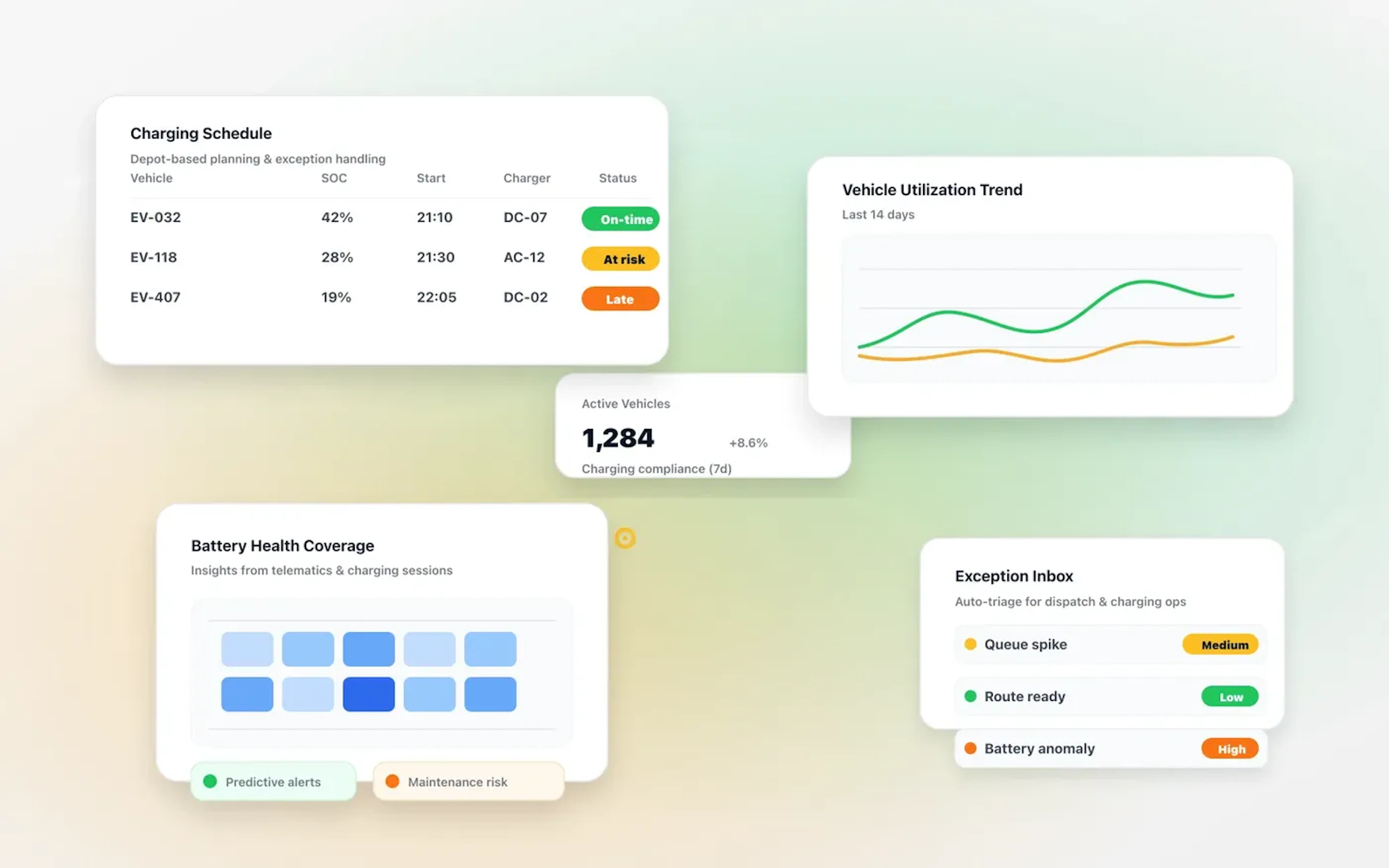 EV fleet management software dashboard with vehicle utilization, charging schedules, and battery health analytics