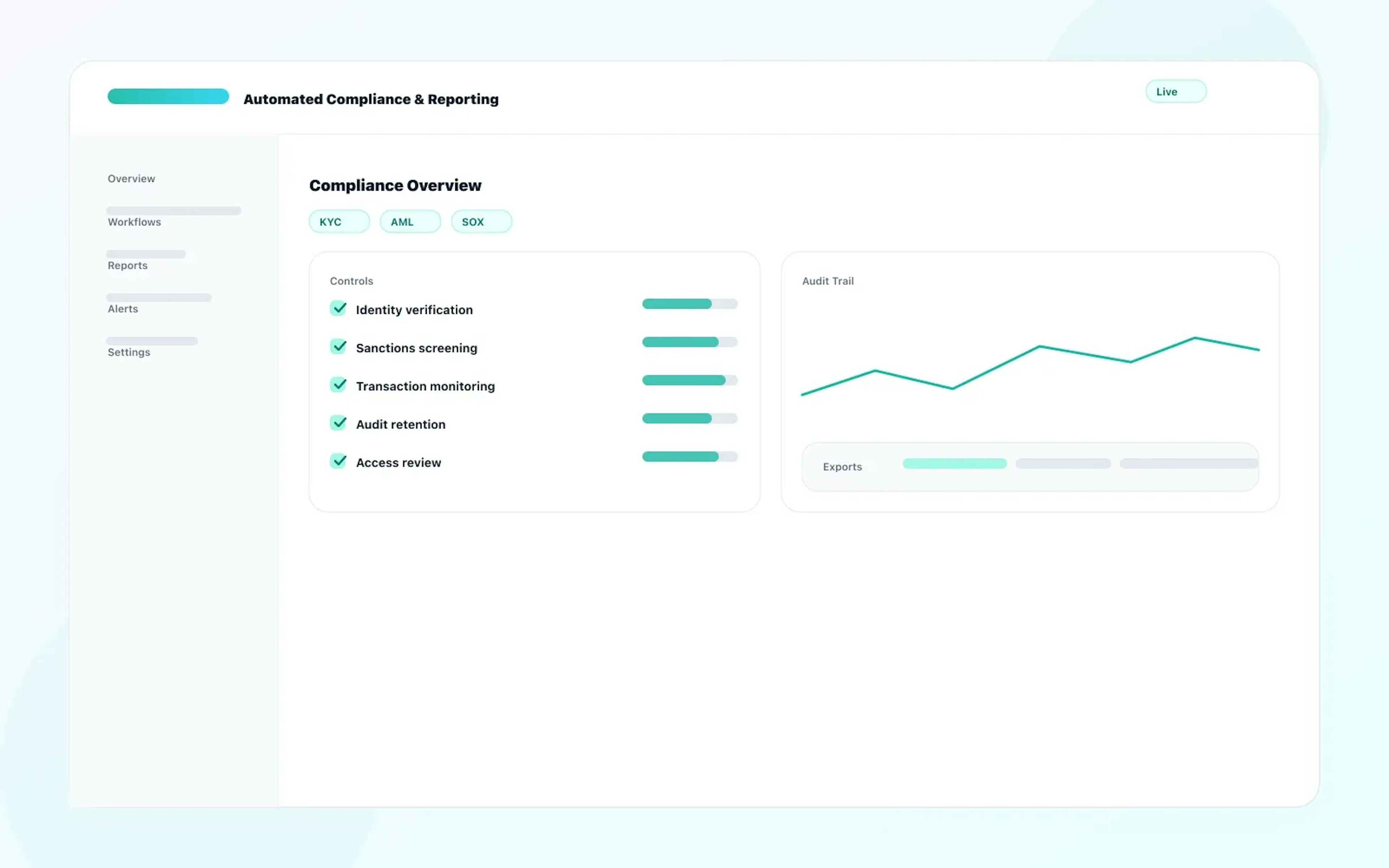Automated Compliance & Reporting dashboard for Fintech & Banking