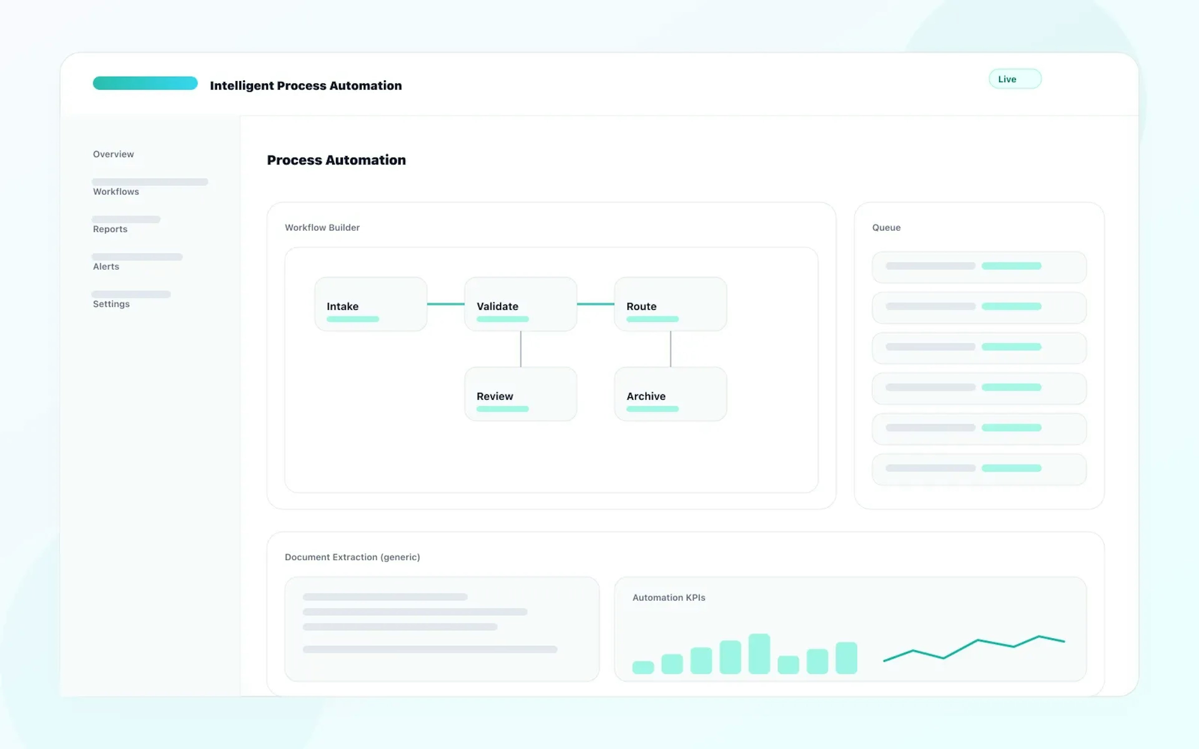 Intelligent Process Automation dashboard for Fintech & Banking