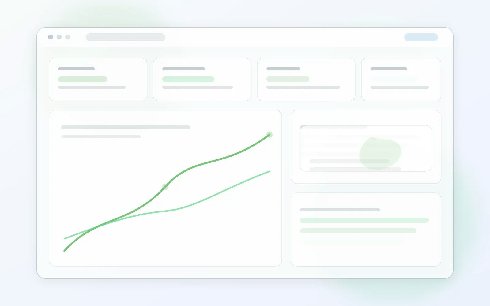 HIPAA Compliance & Security dashboard for Healthcare & Life Sciences