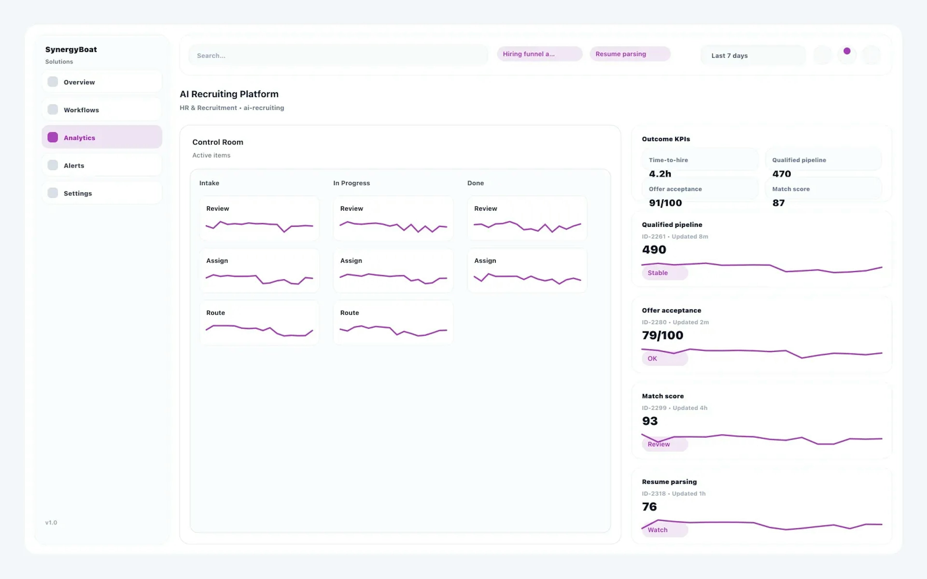 AI Recruiting Platform dashboard for HR & Recruitment