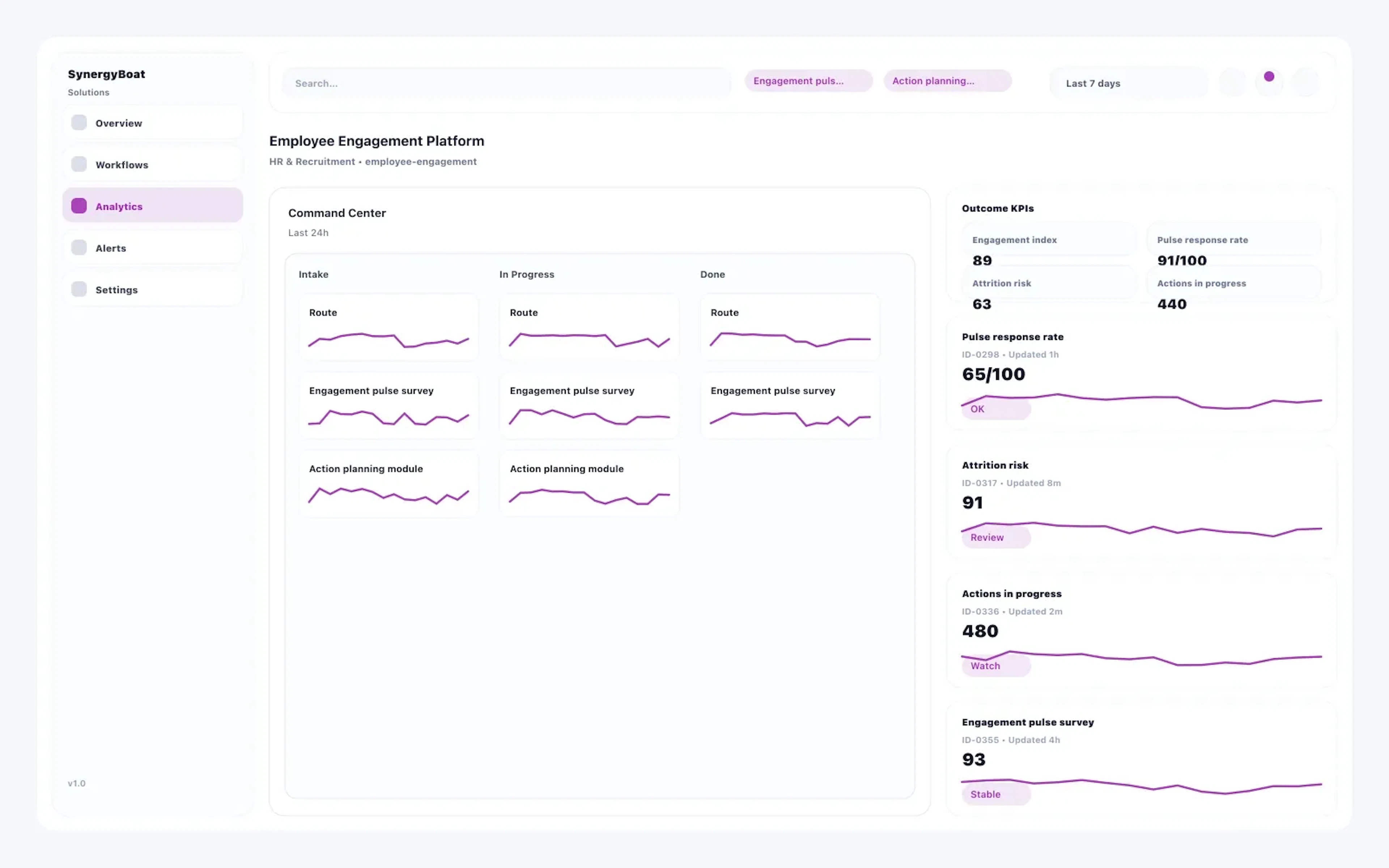 Employee Engagement Platform
