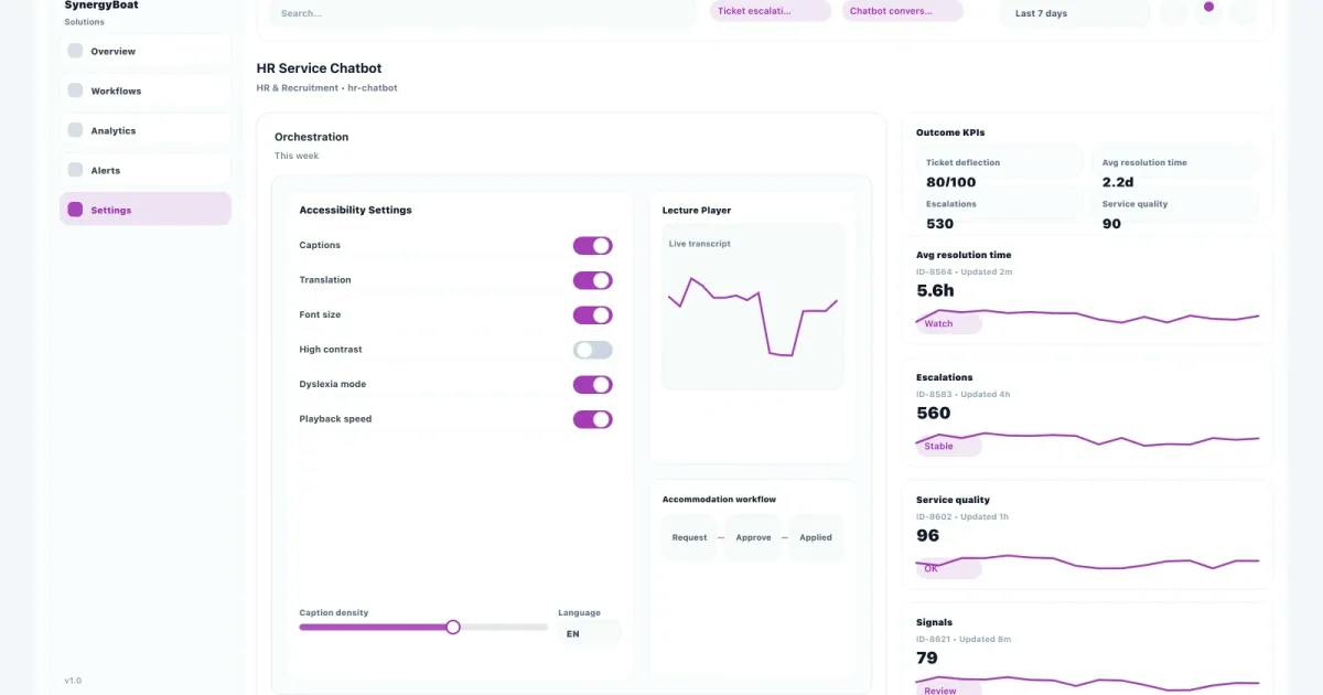 HR Chatbot (Service Automation + Self-Service)