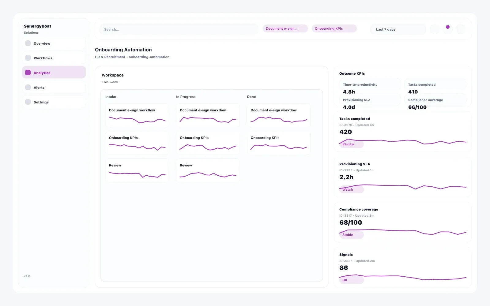 Onboarding Automation Software