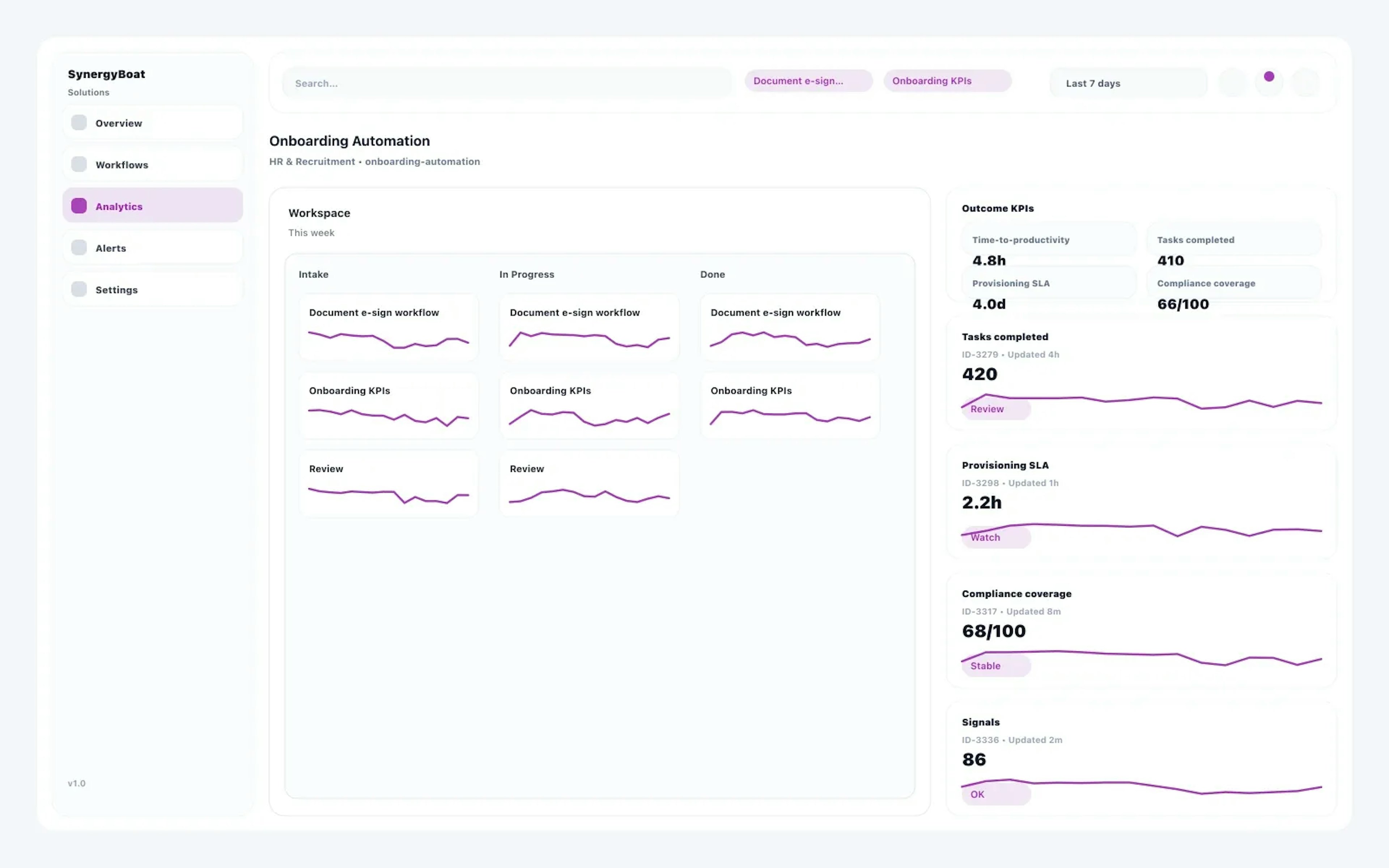 Onboarding Automation dashboard for HR & Recruitment