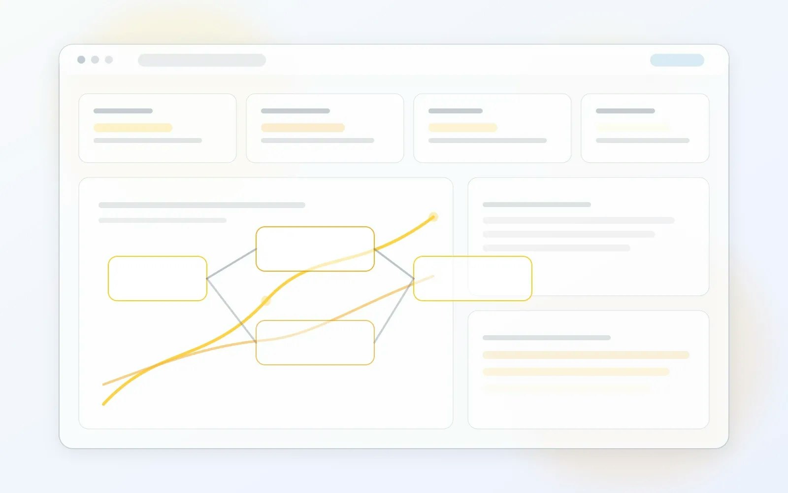 Returns Management dashboard for Logistics & Supply Chain