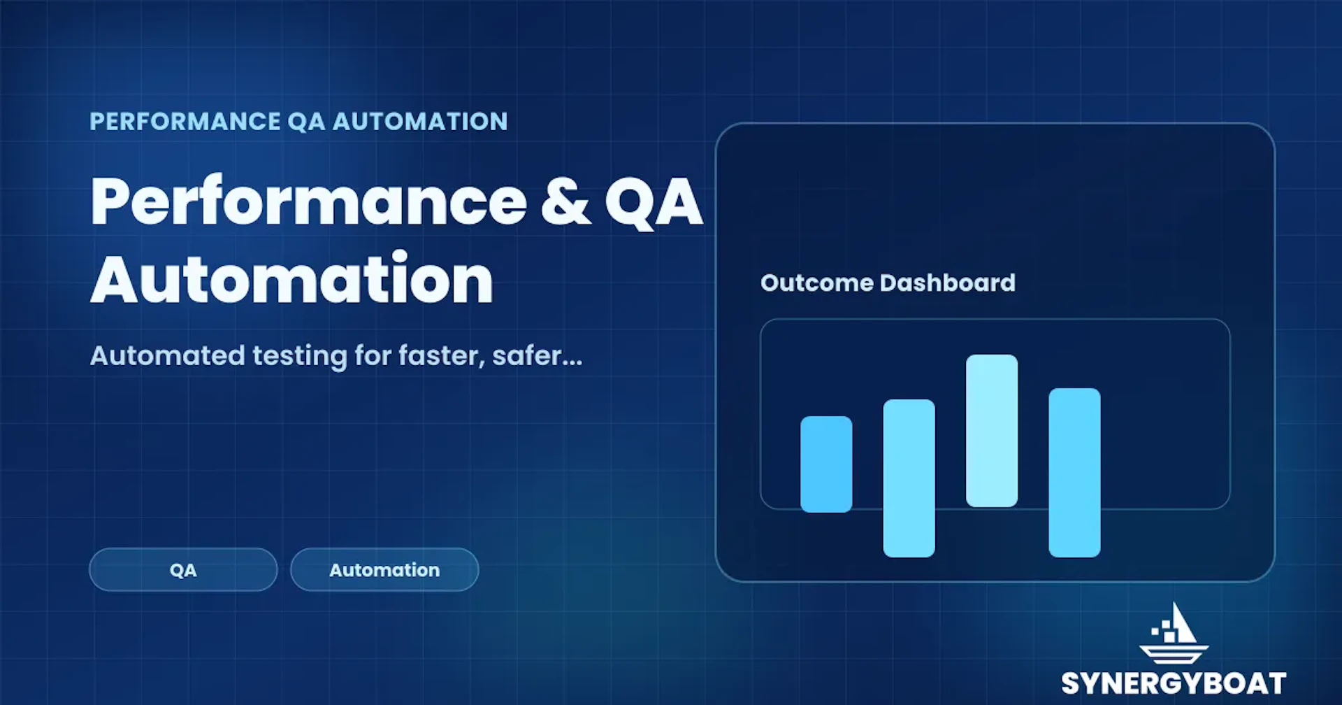 Comprehensive Test Automation & Performance Optimisation