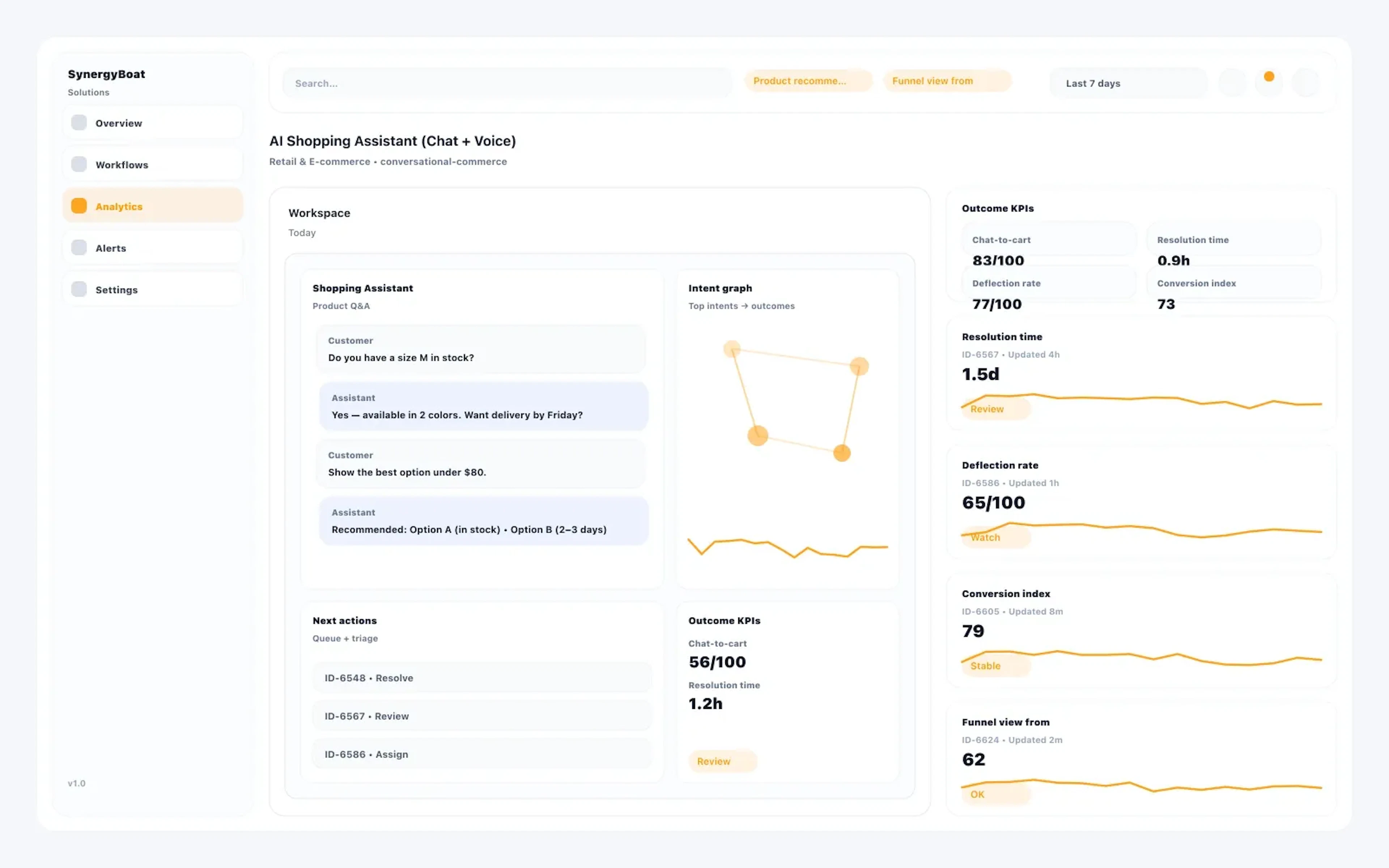 AI Shopping Assistant