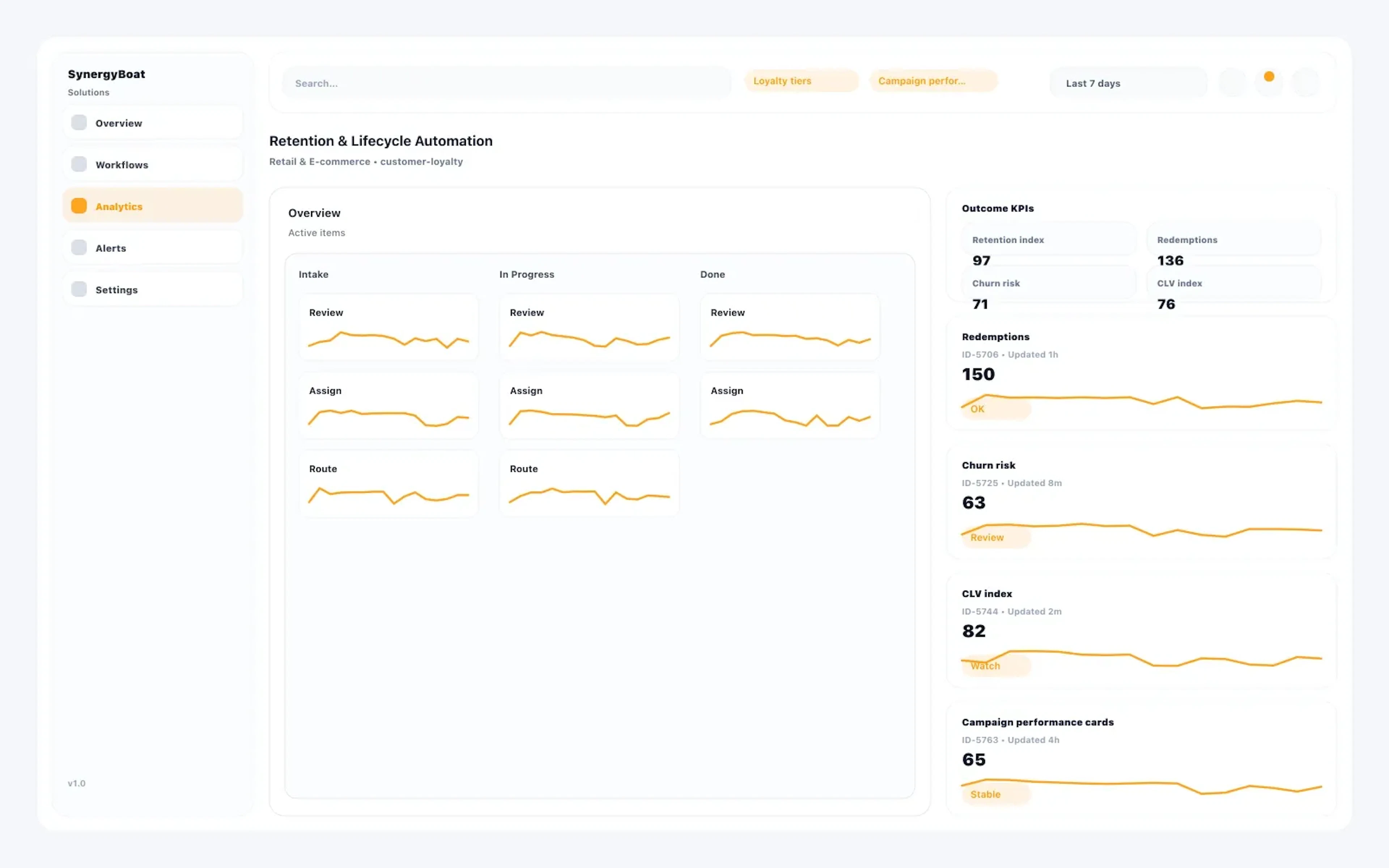 Loyalty Programme Software
