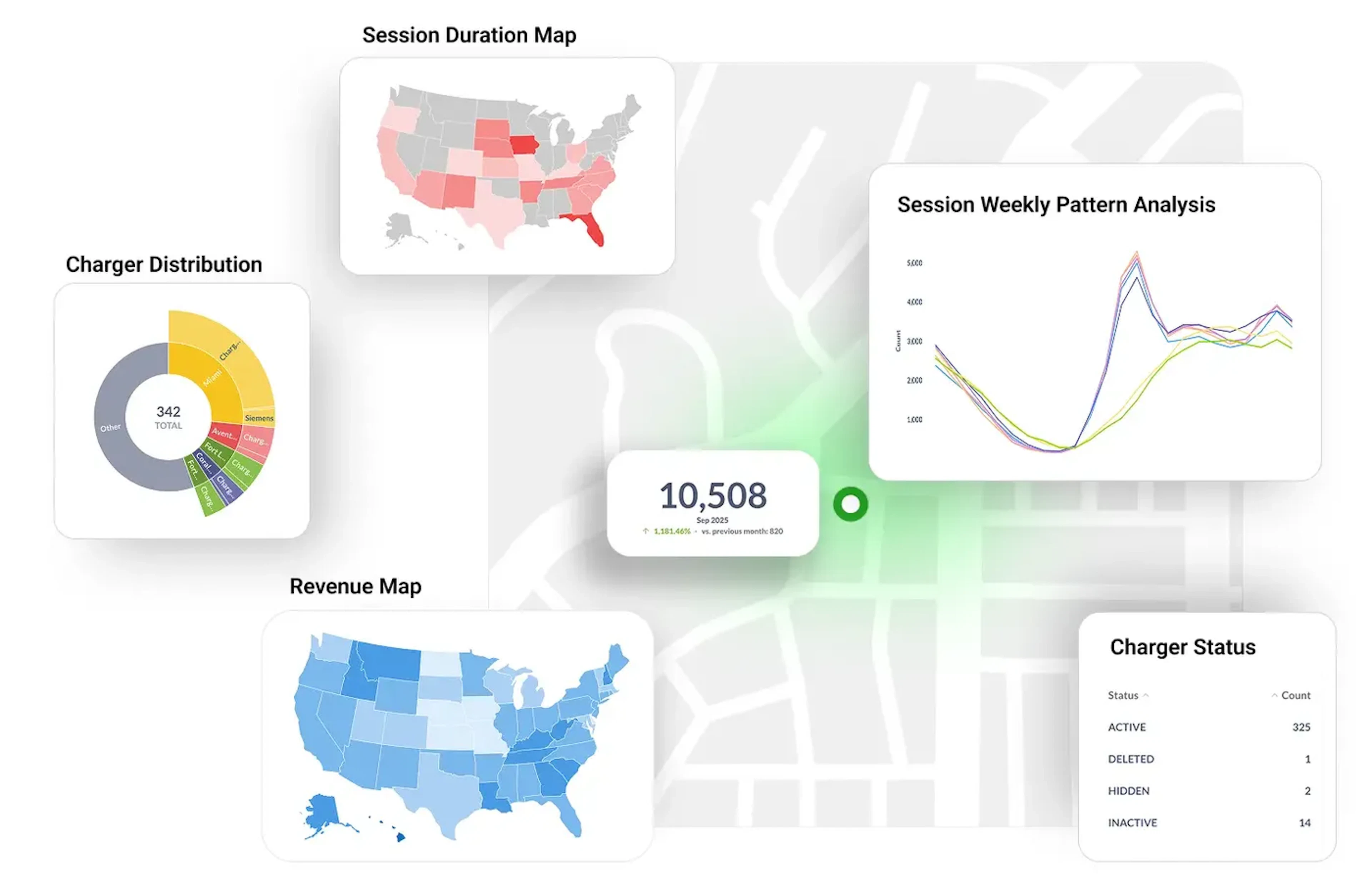 Revenue Optimization & Pricing Analytics Dashboard