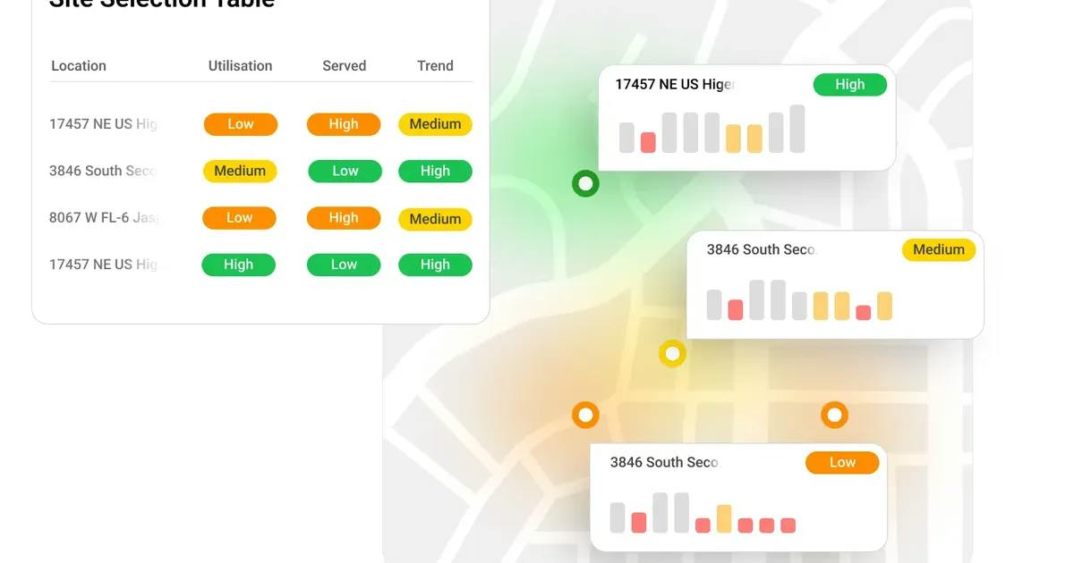 EV Charging Analytics (ROI + Forecasting)