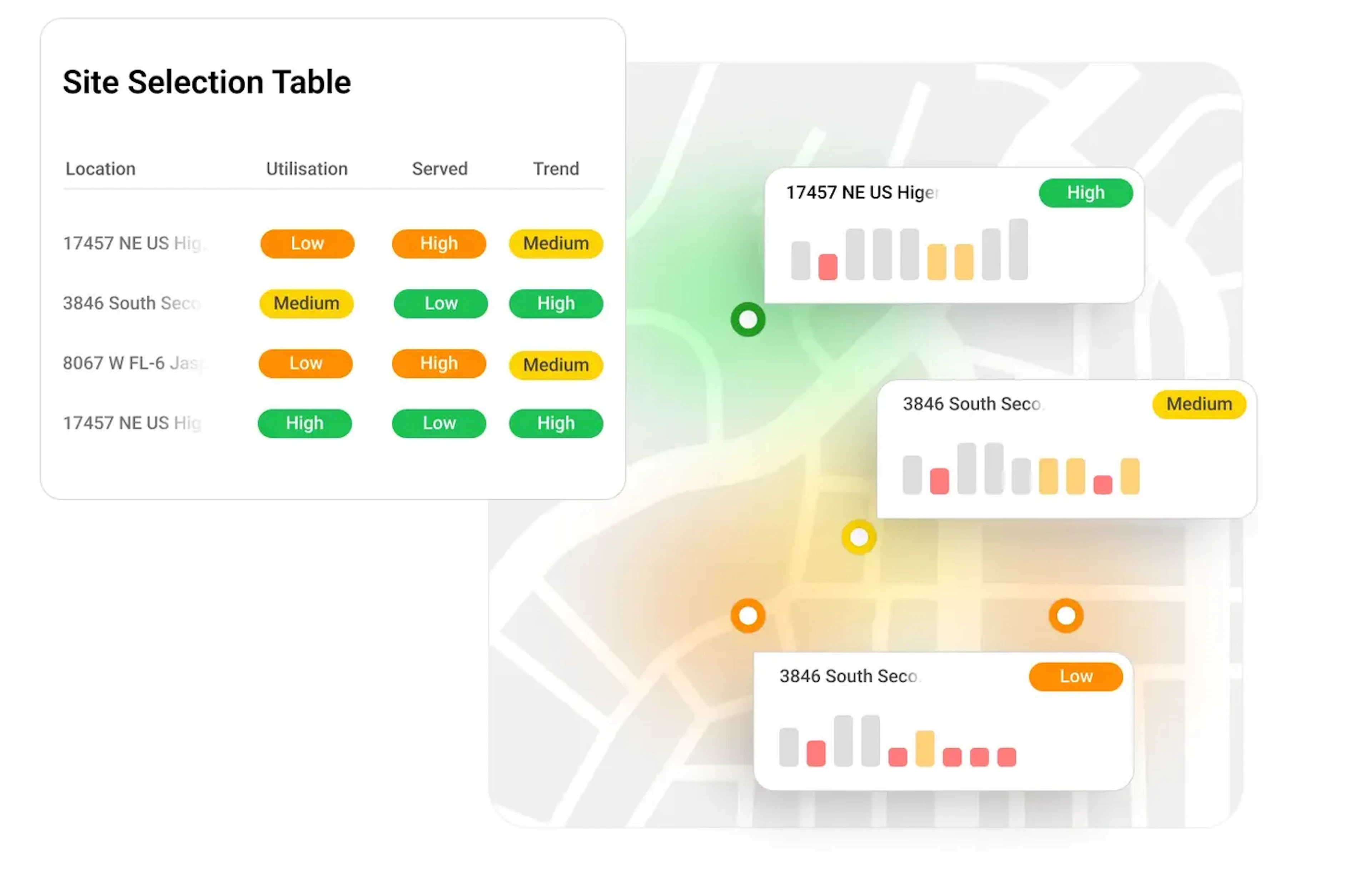 Smart Site Selection Dashboard - AI-driven location analysis for EV charging infrastructure