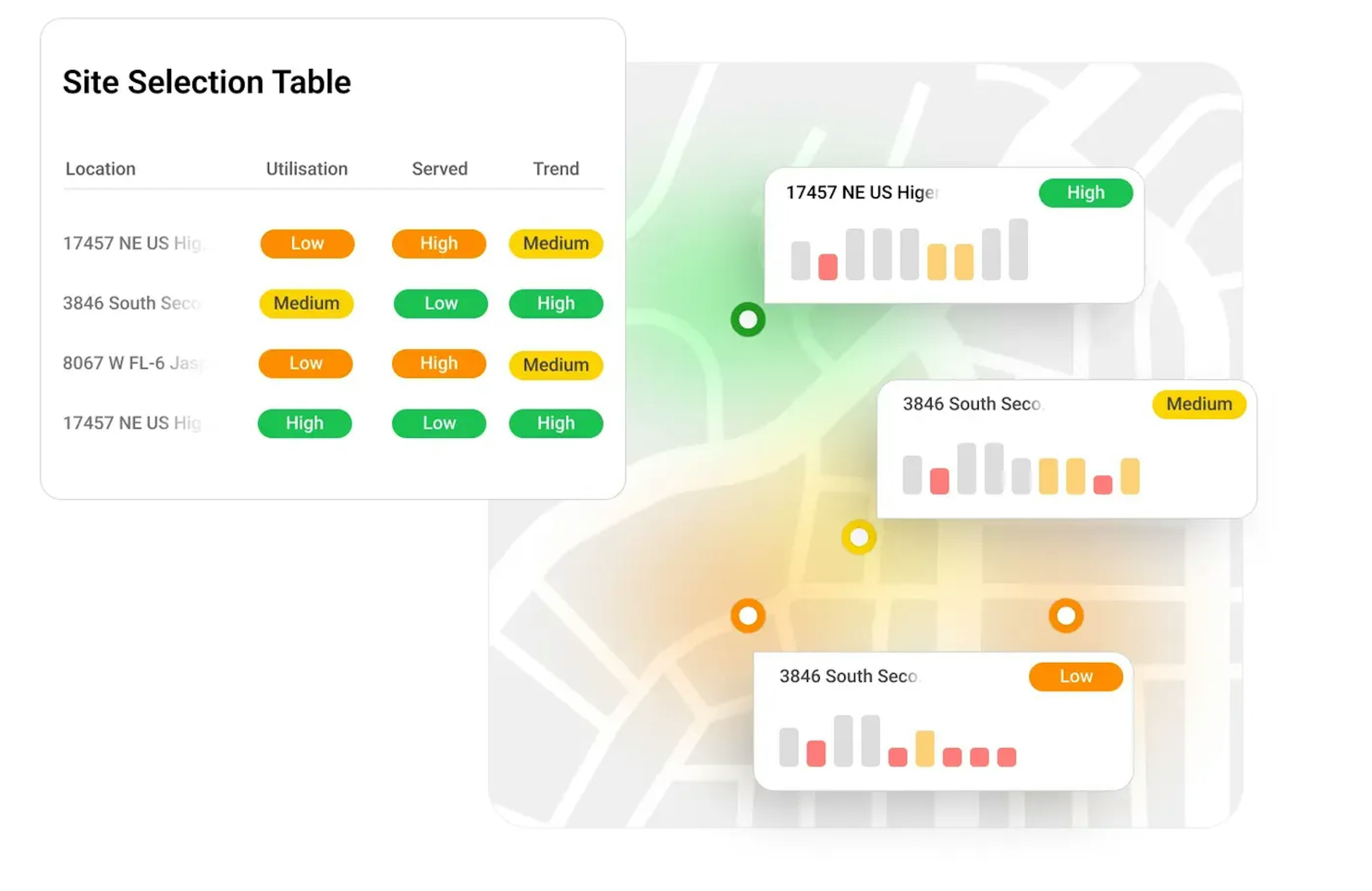 Smart Site Selection Dashboard - AI-driven location analysis for EV charging infrastructure